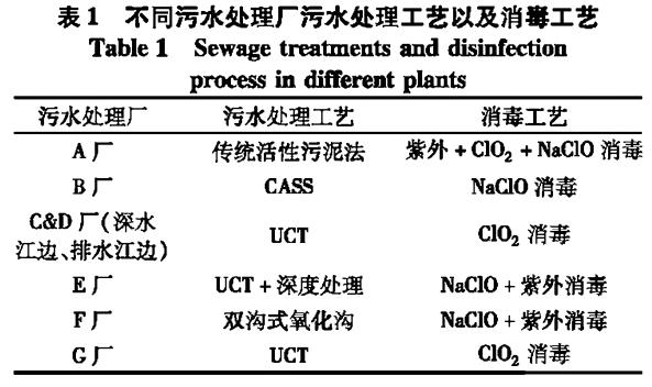 污水處理設(shè)備__全康環(huán)保QKEP