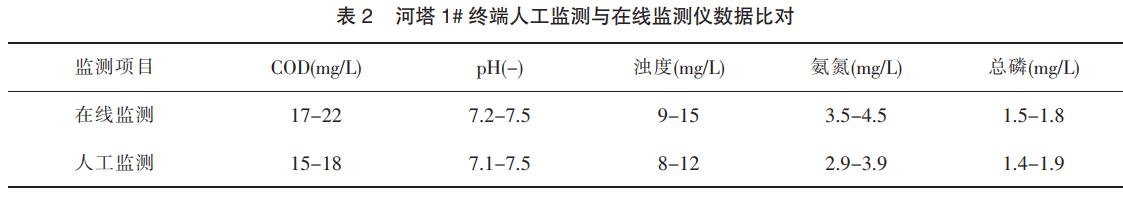 污水處理設(shè)備__全康環(huán)保QKEP