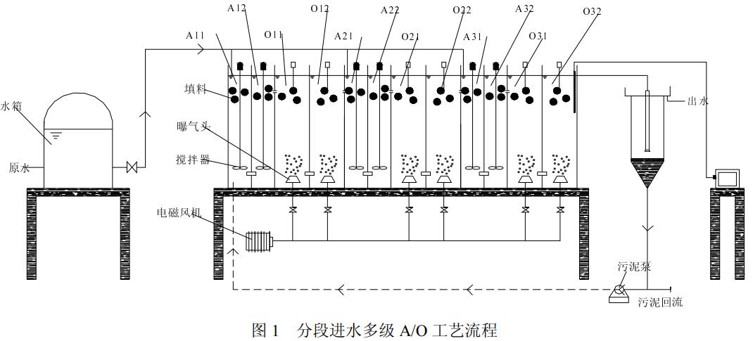 污水處理設(shè)備__全康環(huán)保QKEP