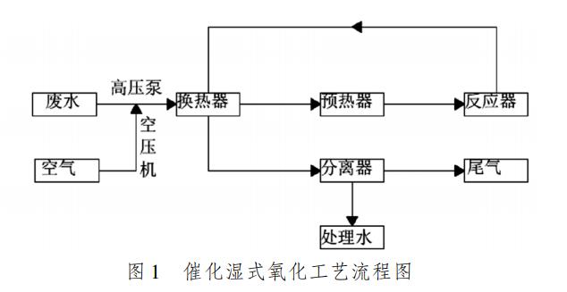 污水處理設(shè)備__全康環(huán)保QKEP