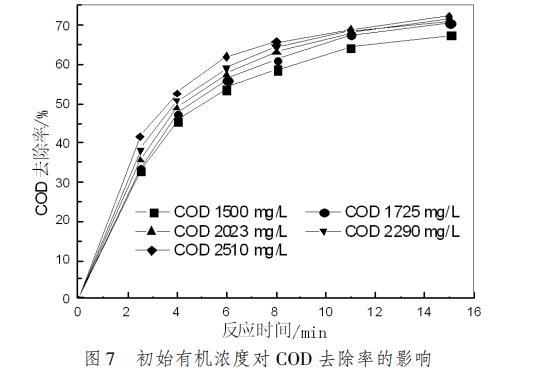 污水處理設(shè)備__全康環(huán)保QKEP