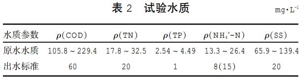 污水處理設(shè)備__全康環(huán)保QKEP