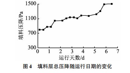 污水處理設備__全康環(huán)保QKEP