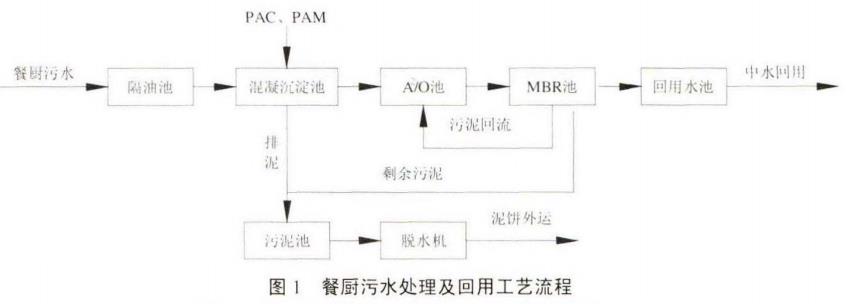 污水處理設(shè)備__全康環(huán)保QKEP