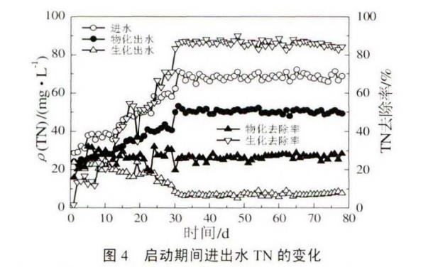 污水處理設(shè)備__全康環(huán)保QKEP