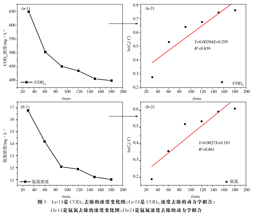 污水處理設備__全康環(huán)保QKEP