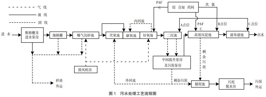 污水處理設(shè)備__全康環(huán)保QKEP