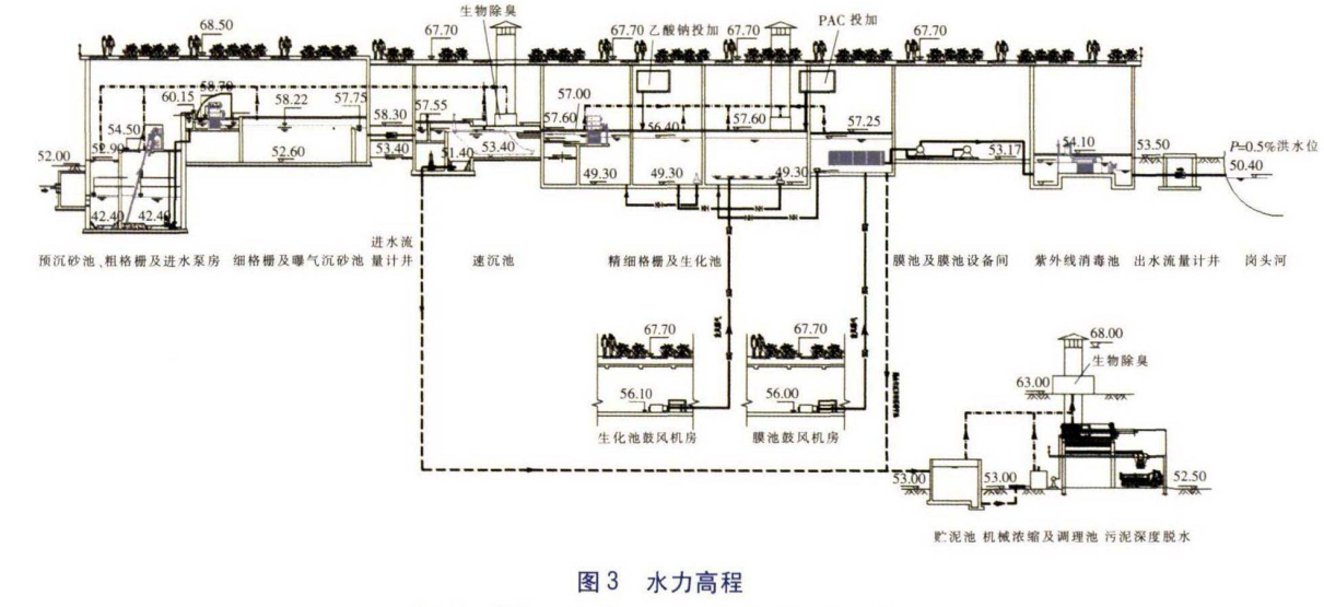 污水處理設(shè)備__全康環(huán)保QKEP