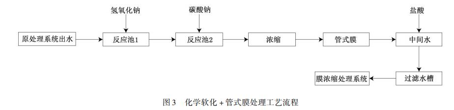 污水處理設(shè)備__全康環(huán)保QKEP