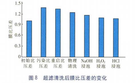 污水處理設(shè)備__全康環(huán)保QKEP