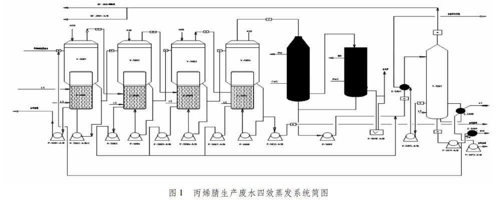 污水處理設(shè)備__全康環(huán)保QKEP