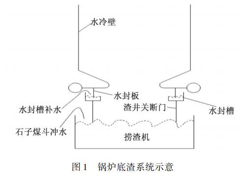 污水處理設(shè)備__全康環(huán)保QKEP