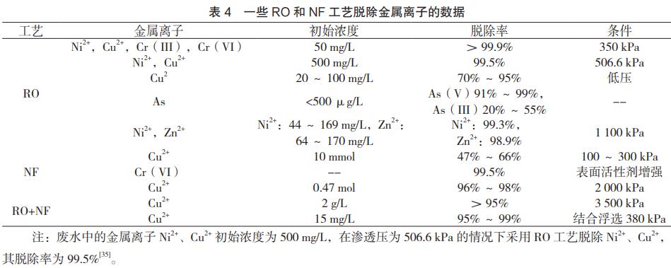 污水處理設(shè)備__全康環(huán)保QKEP