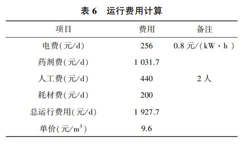 污水處理設(shè)備__全康環(huán)保QKEP