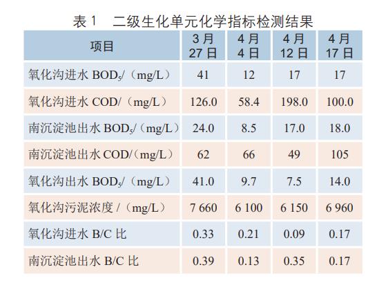 污水處理設(shè)備__全康環(huán)保QKEP