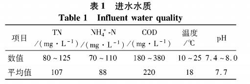 污水處理設備__全康環(huán)保QKEP