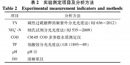 污水處理設備__全康環(huán)保QKEP