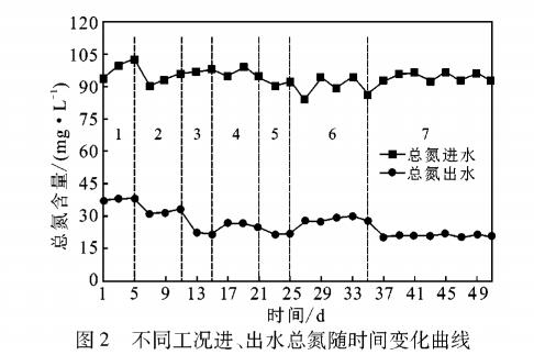 污水處理設備__全康環(huán)保QKEP