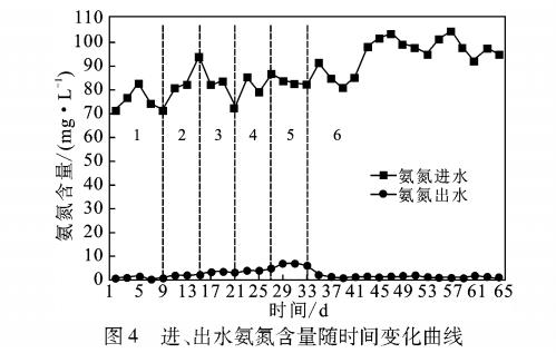 污水處理設備__全康環(huán)保QKEP