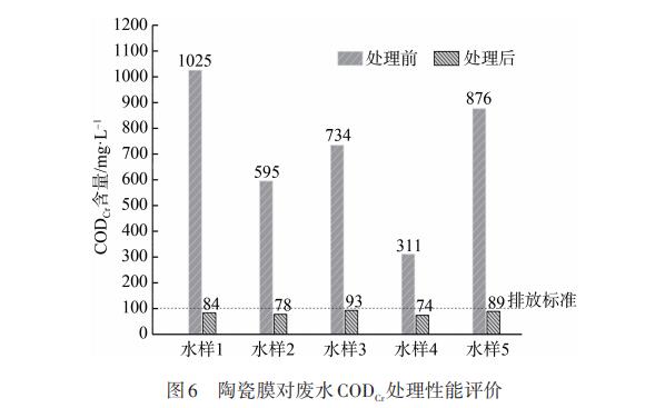 污水處理設(shè)備__全康環(huán)保QKEP