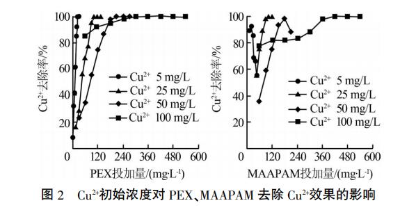 污水處理設(shè)備__全康環(huán)保QKEP