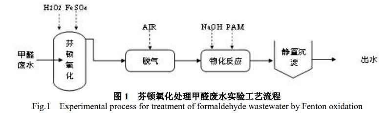 污水處理設備__全康環(huán)保QKEP