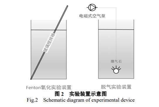 污水處理設備__全康環(huán)保QKEP