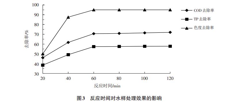 污水處理設備__全康環(huán)保QKEP