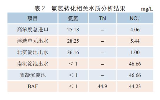 污水處理設備__全康環(huán)保QKEP