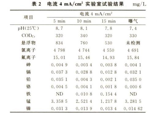 污水處理設(shè)備__全康環(huán)保QKEP