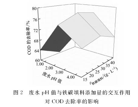 污水處理設(shè)備__全康環(huán)保QKEP