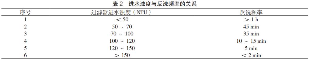 污水處理設(shè)備__全康環(huán)保QKEP