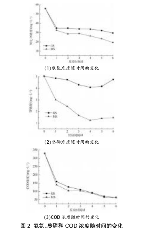 污水處理設(shè)備__全康環(huán)保QKEP