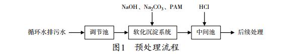 污水處理設(shè)備__全康環(huán)保QKEP