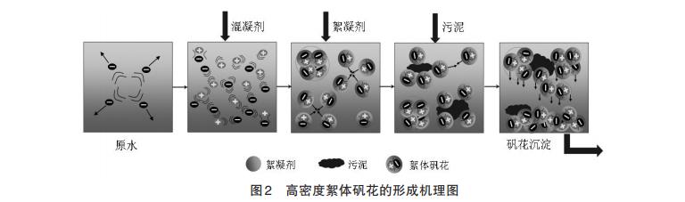 污水處理設(shè)備__全康環(huán)保QKEP