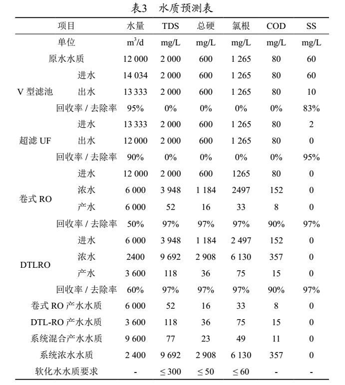 污水處理設(shè)備__全康環(huán)保QKEP