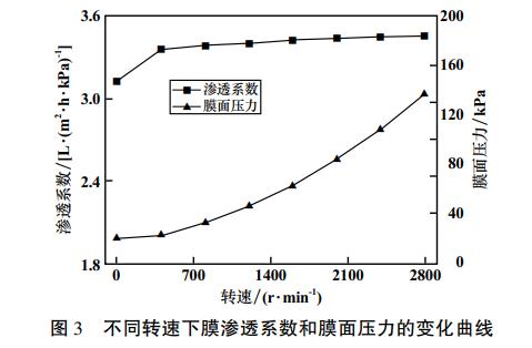 污水處理設備__全康環(huán)保QKEP