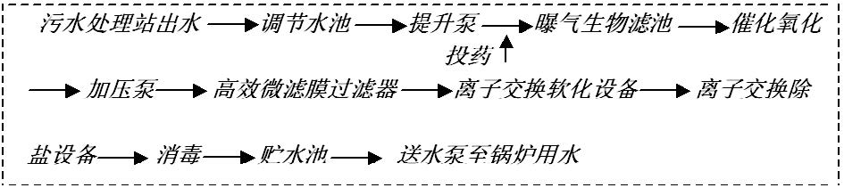 污水處理設(shè)備__全康環(huán)保QKEP