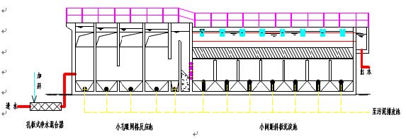 污水處理設(shè)備__全康環(huán)保QKEP