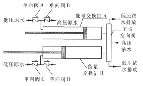 污水處理設(shè)備__全康環(huán)保QKEP