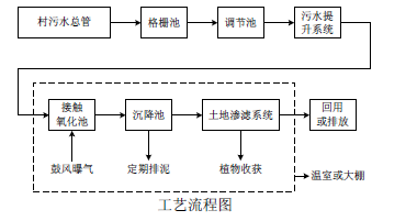 污水處理設(shè)備__全康環(huán)保QKEP