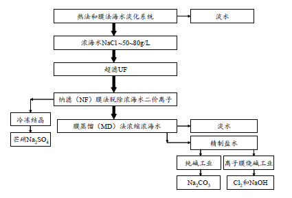 污水處理設(shè)備__全康環(huán)保QKEP