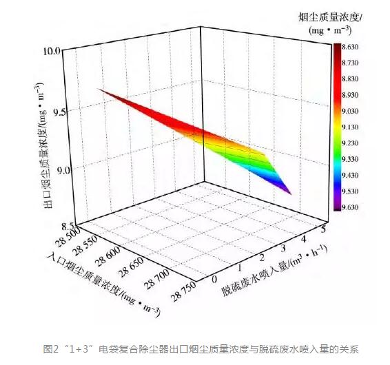 污水處理設(shè)備__全康環(huán)保QKEP