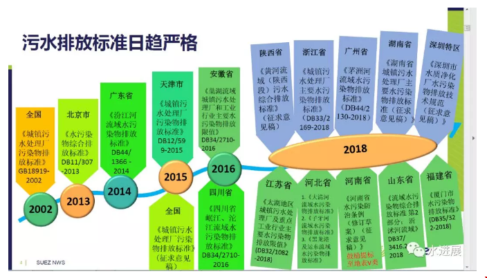 污水處理設(shè)備__全康環(huán)保QKEP