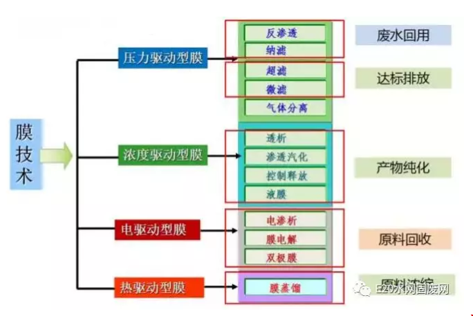 污水處理設(shè)備__全康環(huán)保QKEP