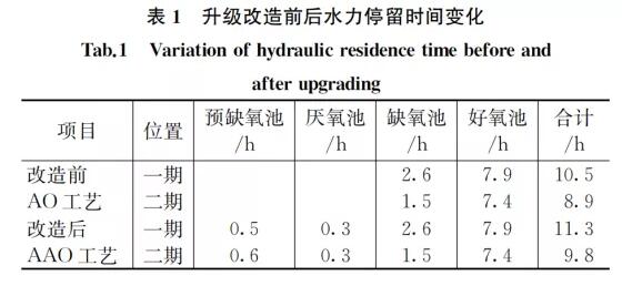 污水處理設(shè)備__全康環(huán)保QKEP