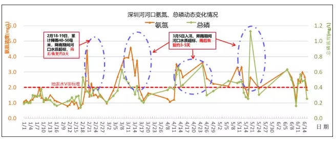 污水處理設(shè)備__全康環(huán)保QKEP