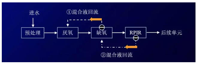 污水處理設(shè)備__全康環(huán)保QKEP