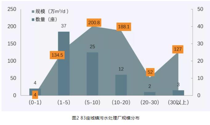 污水處理設(shè)備__全康環(huán)保QKEP