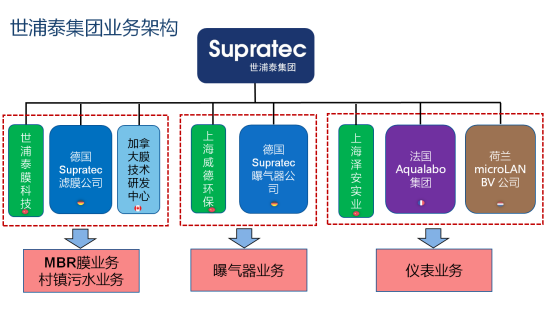 污水處理設(shè)備__全康環(huán)保QKEP